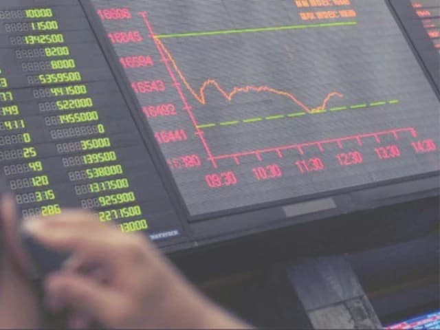 PSX falls further in absence of cues