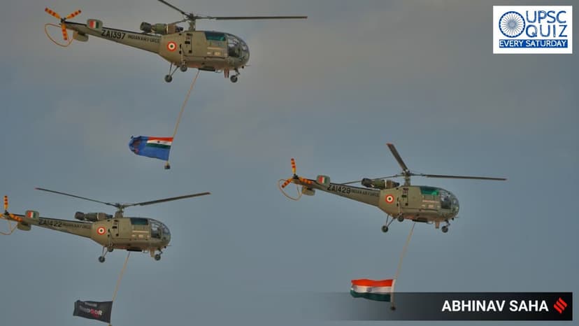 UPSC Weekly Current Affairs Quiz | February 22 to February 28, 2026