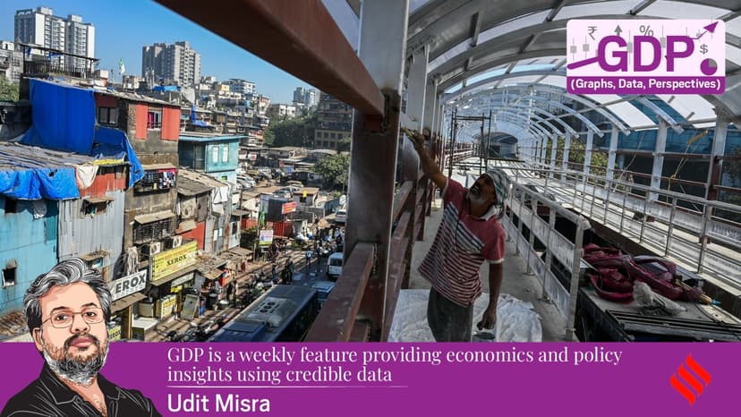 16th Finance Commission Boosts Urban Governance in India