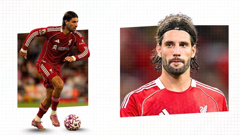 Liverpool Advances Dominik Szoboszlai Contract Talks