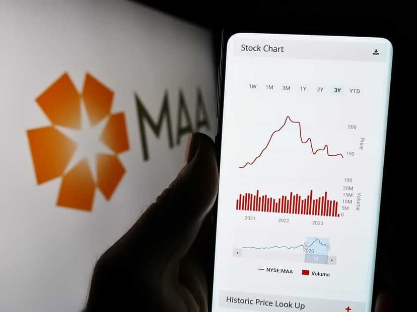 Mid-America Apartment Stock Outlook: Wall Street Sentiment Divided