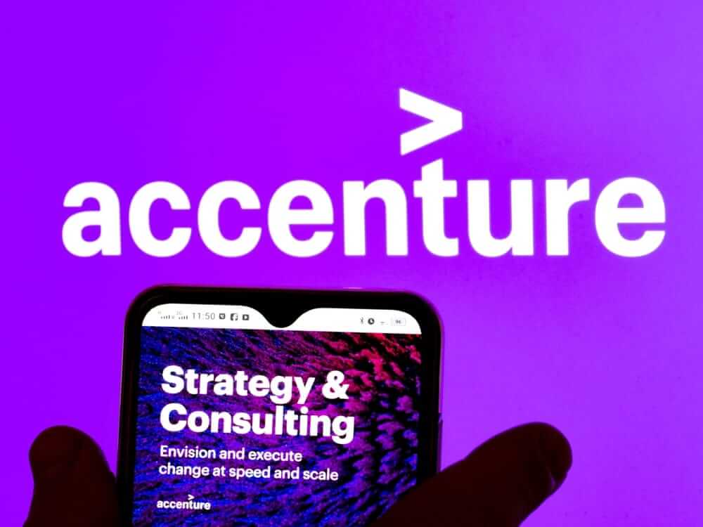 Accenture Stock Performance Against Nasdaq
