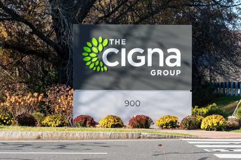 Cigna Group Stock Performance Analysis