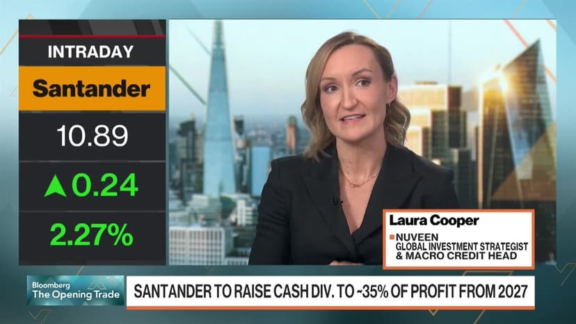 Nuveen Reports Strong Equities Bids Amid Increased Hedging