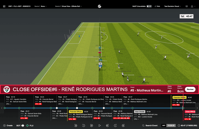 CBF Completes Semi-Automatic Offside Technology Tests at Maracanã