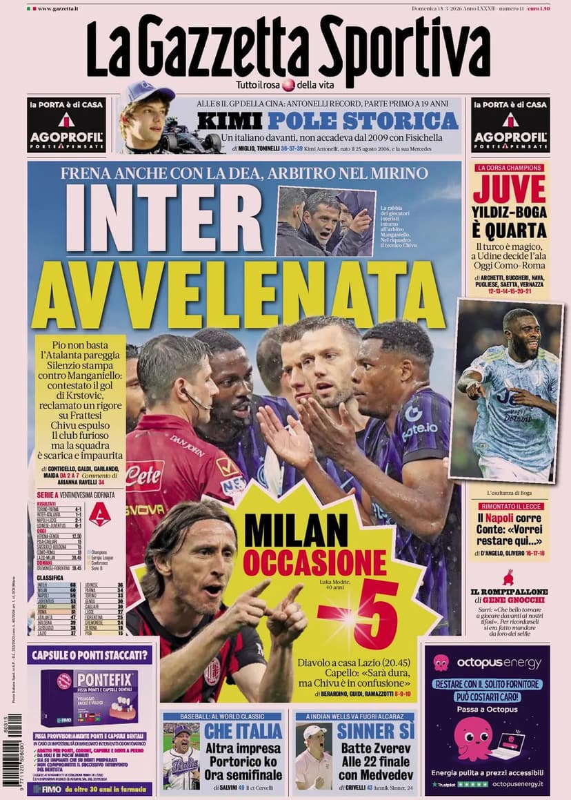 Today’s Papers – Enraged Inter, Milan believe, Juventus wait for Como-Roma