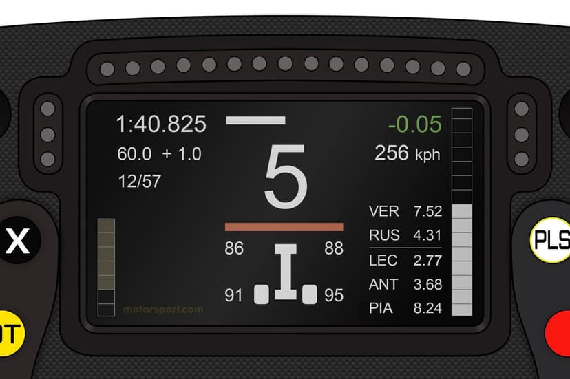 McLaren Innovates Steering Wheel for F1's 2026 Hybrid Era