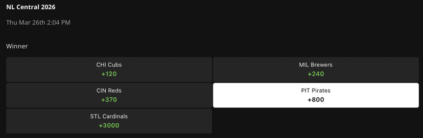 MLB 2026 Futures: Pirates and Paul Skenes Emerge as NL Central Sleepers