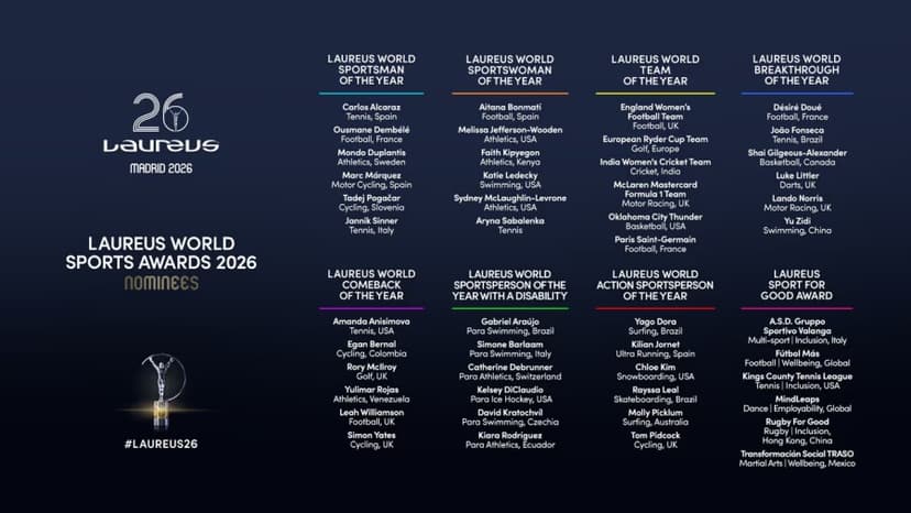 Laureus World Sports Awards nominees include Ledecky, McLaughlin-Levrone, Jefferson-Wooden