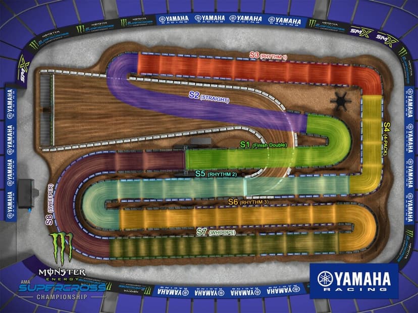 SuperMotocross Round 7 Live Coverage