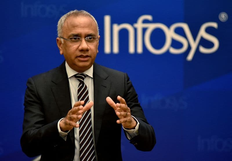 Infosys Reveals AI Revenue Share Amidst Industry Disruption