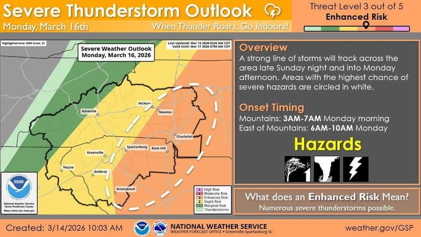 Severe Storms and Tornadoes Threaten Charlotte and Rock Hill