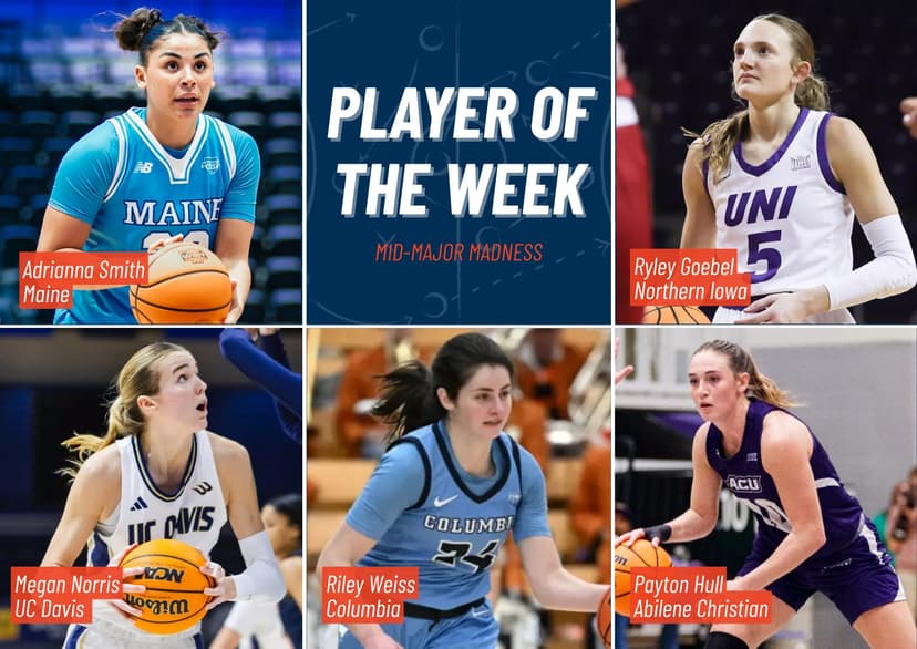 College Basketball Player of the Week Voting Highlights Top Performances