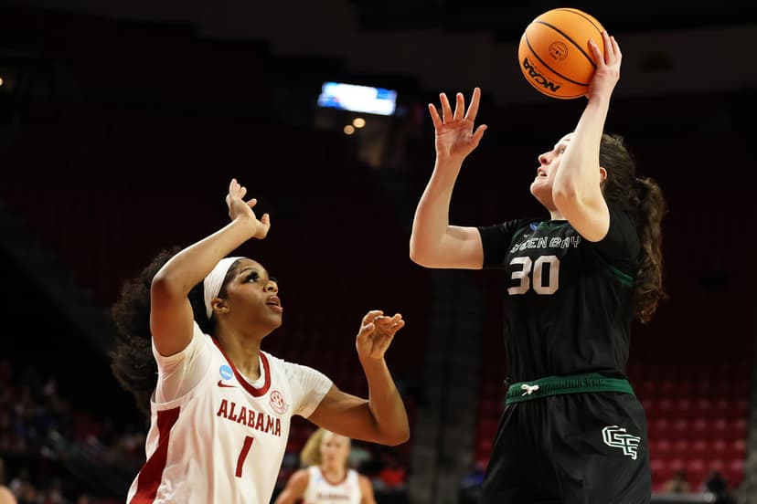 Horizon League Women’s Tournament Preview