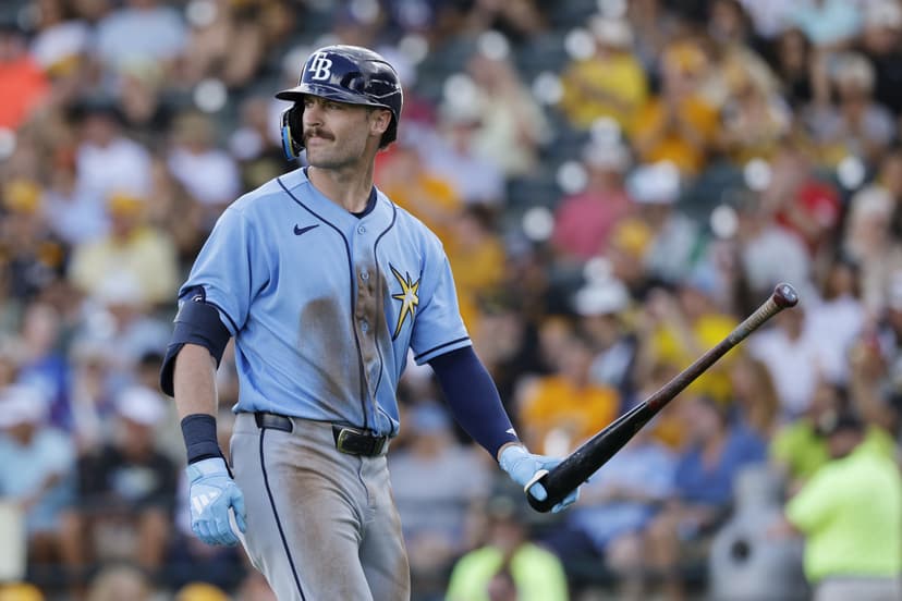 Rays Reacts Survey: Outfield Projection