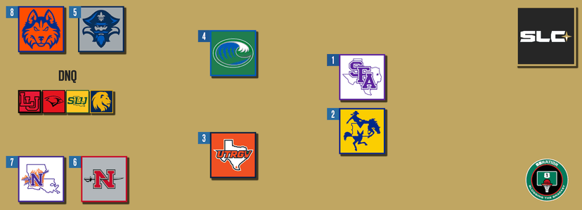 2026 America East Men’s Playoffs: Schedule, Bracket, Recent History, TV/Streaming Info