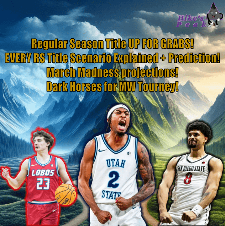 Regular Season Title UP FOR GRABS! All Title Race scenarios explained + predicted champion, March Madness projections, Mountain West Tourney Dark Horses! HP Ep. #144 OUT NOW!