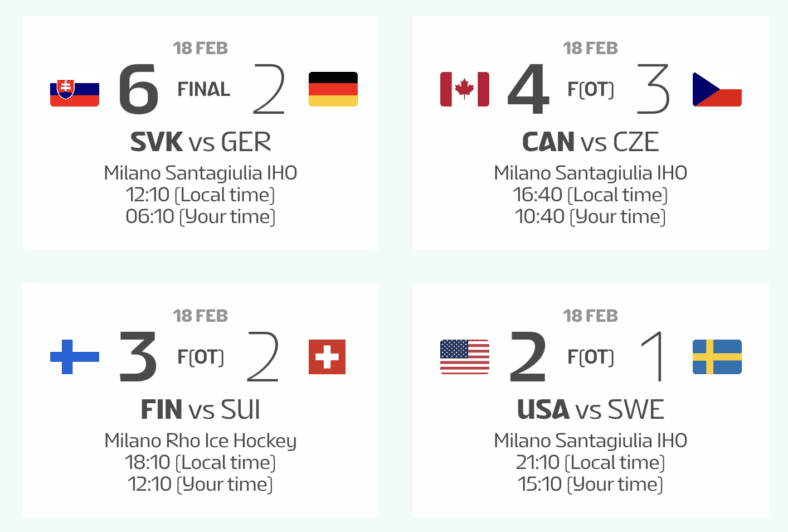 Devils Advance in Milan; Crosby's Injury Update