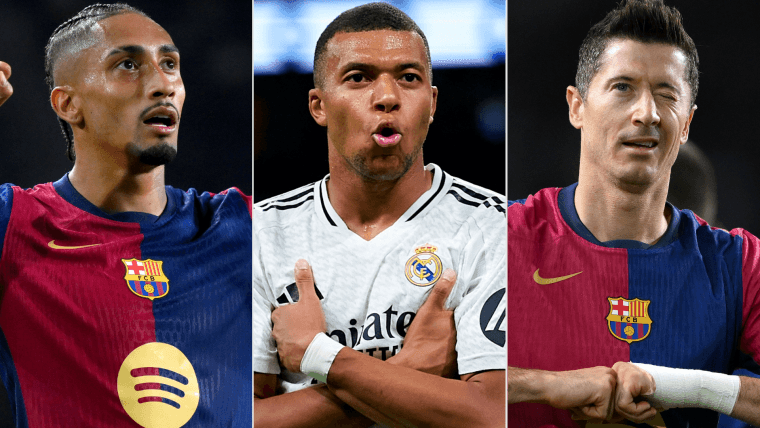 La Liga Top Goal Scorers 2025/26: Kylian Mbappe Leads Pichichi Race