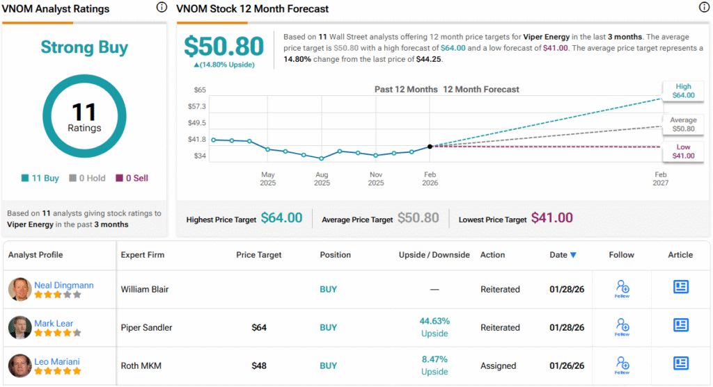 Goldman Sachs Recommends Three 'Strong Buy' Energy Stocks
