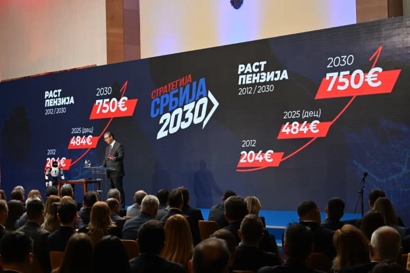 "Srbija 2030-2035": Nova strategija, nova obećanja, a mnoge stvari iz prethodnih - neispunjene