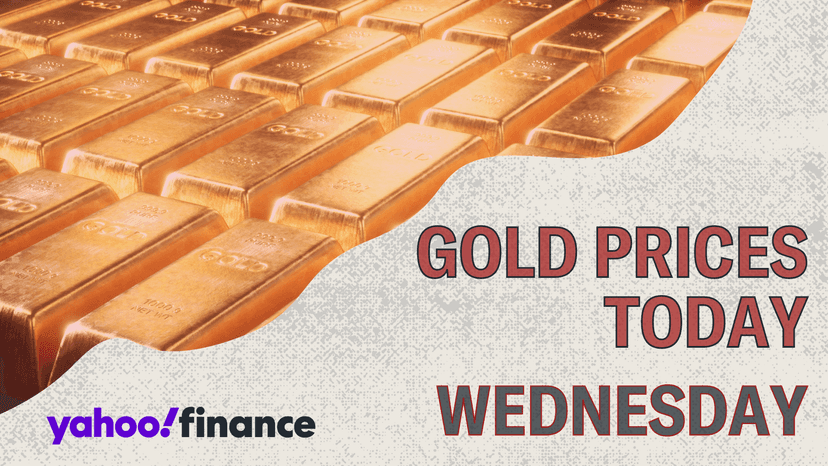 Top Stock Movers on Wednesday