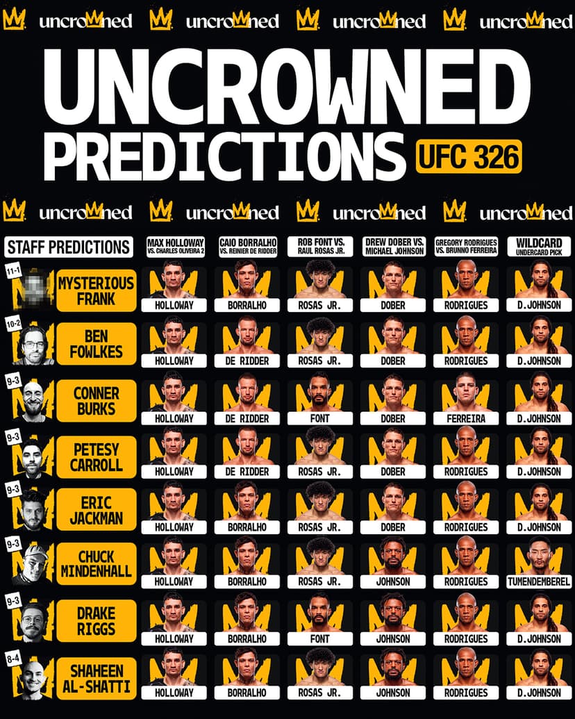 UFC 326 predictions: Max Holloway or Charles Oliveria, who takes home the BMF belt?