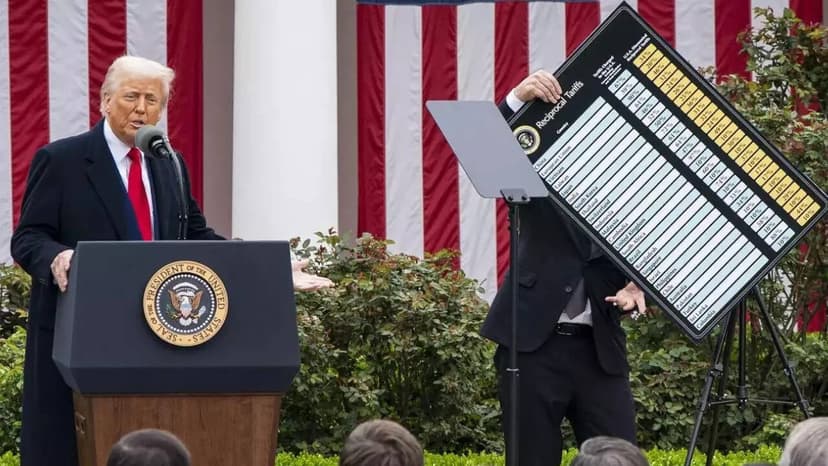 Donald Trump's Tariffs on India Timeline