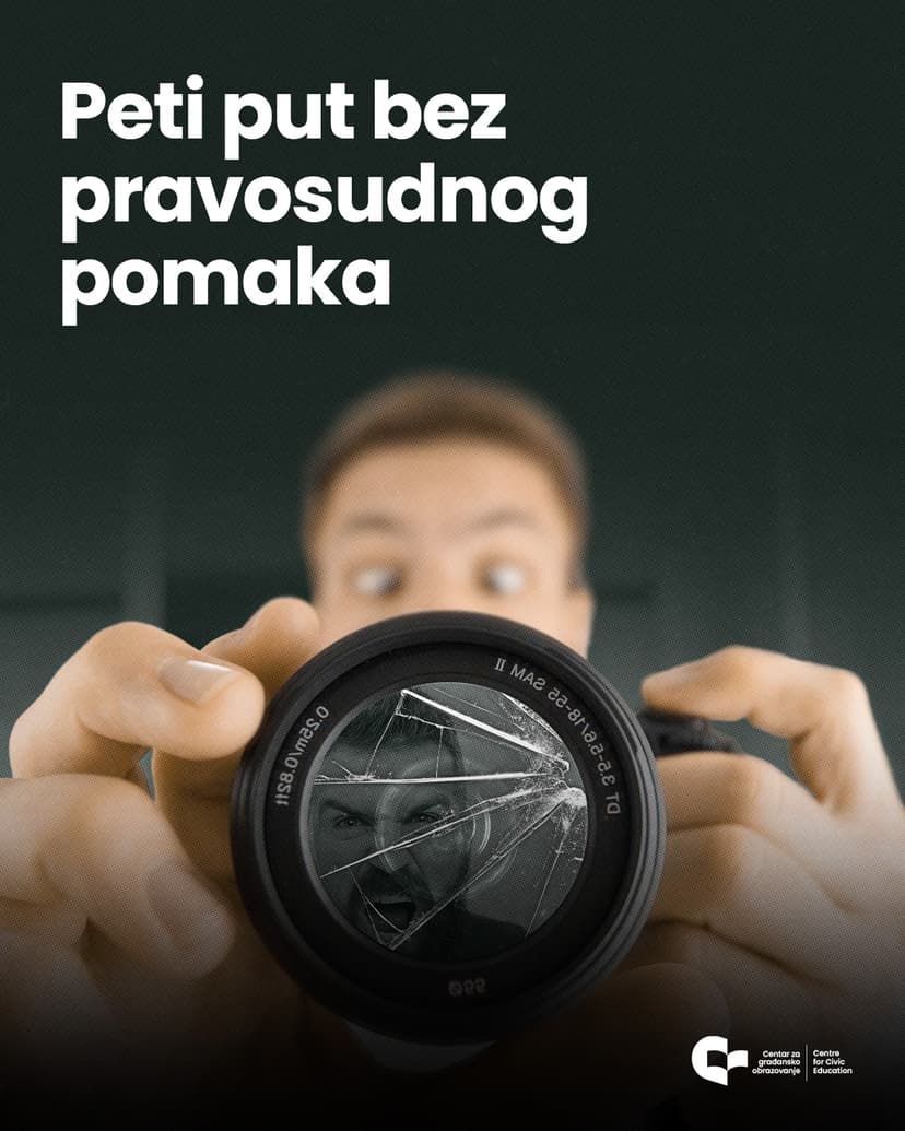 Montenegro NGO Concerned Over Repeated Trial Delays in Attack on Photojournalist