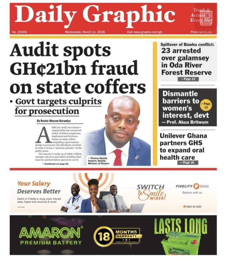 Todays Front pages: Wednesday, March 11, 2026