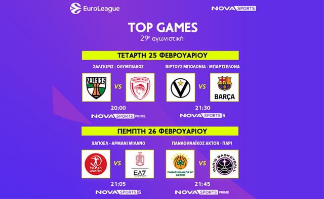 Ζάλγκιρις – Ολυμπιακός, Παναθηναϊκός AKTOR – Παρί για την EuroLeague και ο 1ος ημιτελικός  για το EuroCup Γυναικών στα Novasports! 