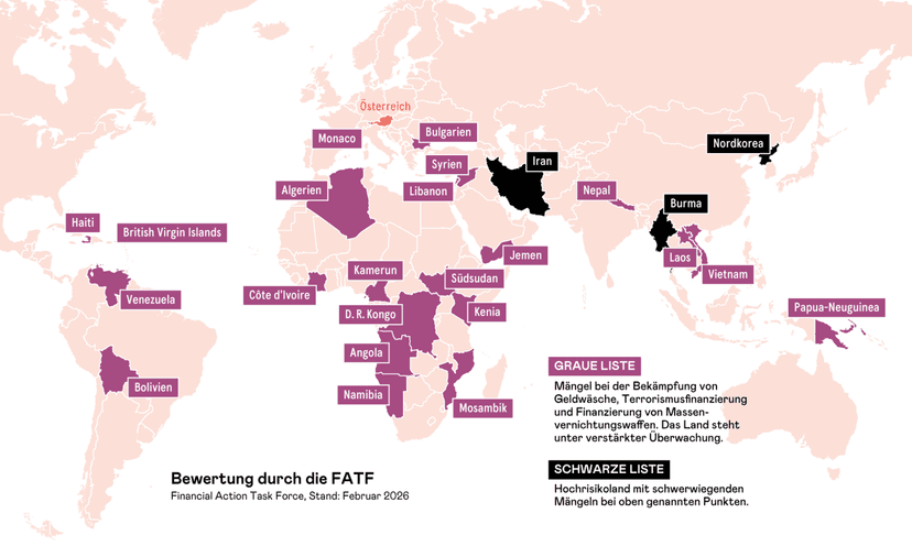 Austria Passes Money Laundering Audit with Strong Results
