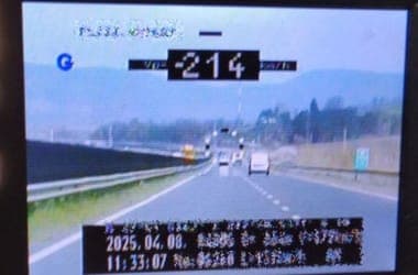 Hungarian Speeding Fines Boost State Coffers, Billions Paid Last Year