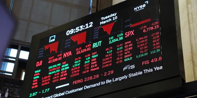 'The risk of stagflation returning is low, but that doesn't account for Donald Trump'