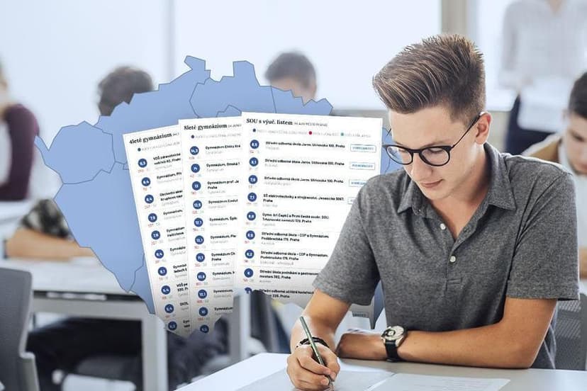 How many students are applying for 'your' field? We bring complete data from all secondary schools in the Czech Republic
