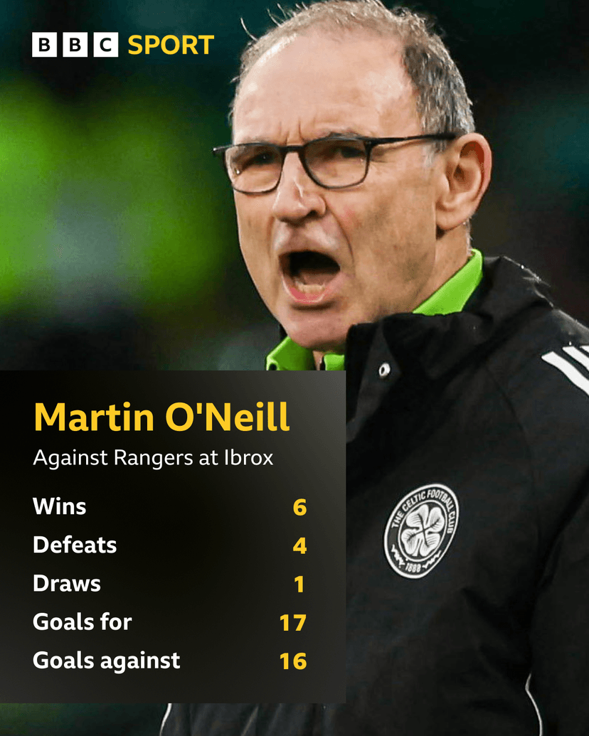 What is O'Neill's record at Ibrox?
