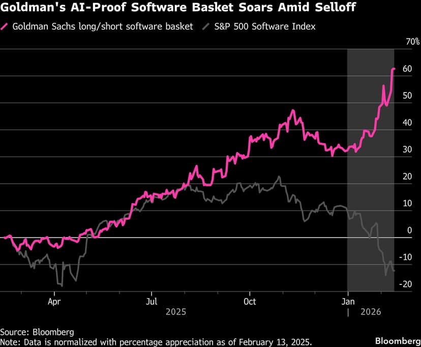 Navigating Market Volatility: Investor Strategies for Unexpected Events