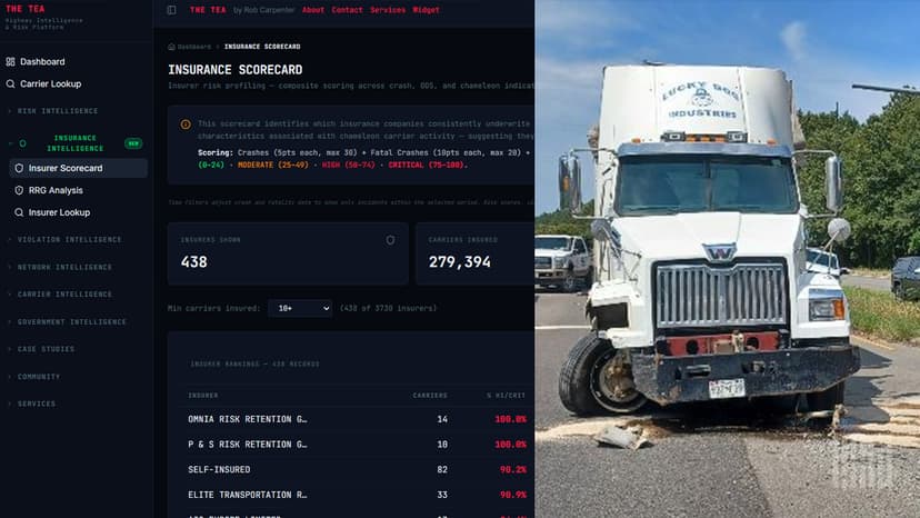 The Dumping Ground: Insuring America’s Most Dangerous Truckers. No Questions Asked.