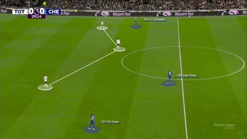 “I’ll be disappointed if he doesn’t…” – Pundit demands Liam Rosenior uses new set piece tactic