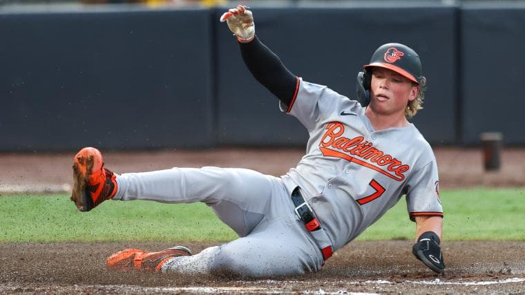 The Orioles have set themselves up to do something the Blue Jays did last season