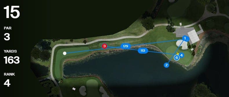 Prototype putters galore at the Cognizant Classic | Tour Report