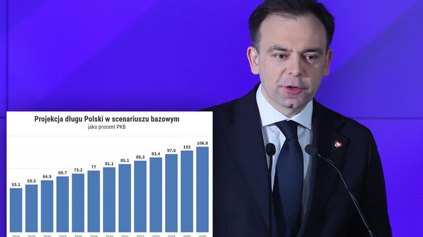 Poland Warned of 'Greek Scenario' by European Commission