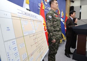 South Korea Dismisses Generals in Martial Law Probe