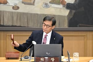 Bank of Korea Holds Key Rate Steady for Sixth Consecutive Meeting