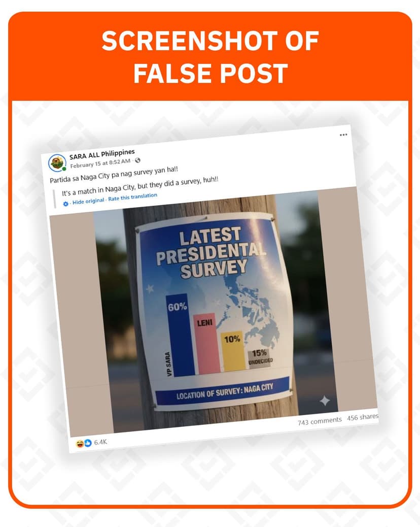 FACT CHECK: AI-Generated 'Presidential Survey' Results Circulate